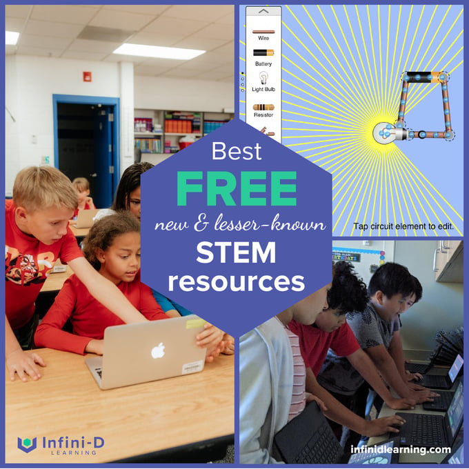 Collage of various engaging STEM activities